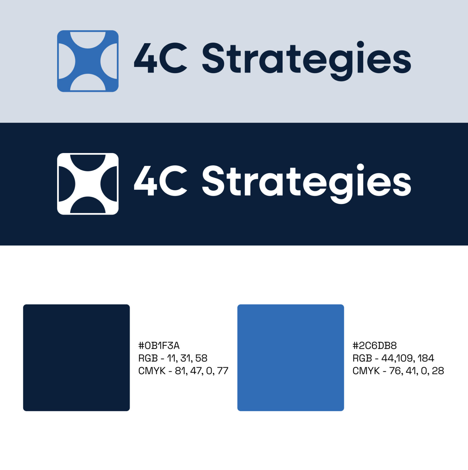 Press & Media - 4C Strategies